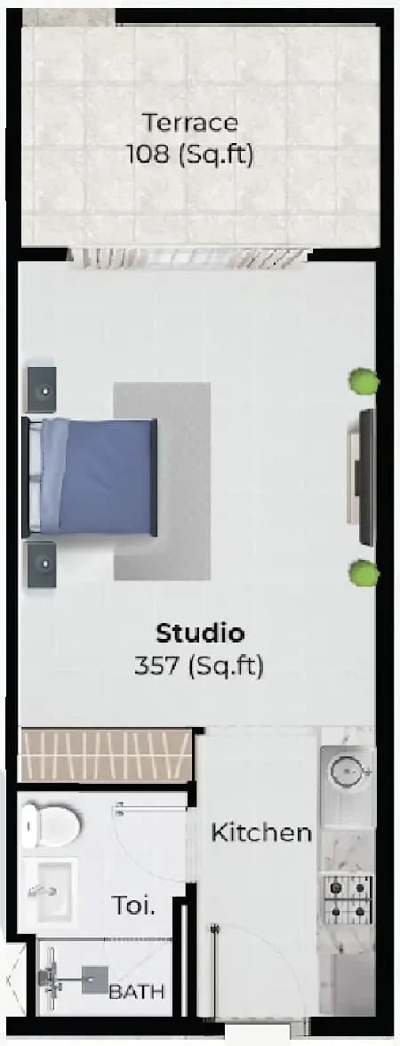 listing figureout