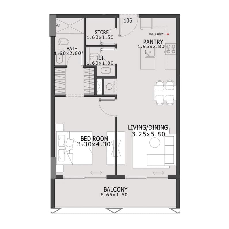 listing figureout