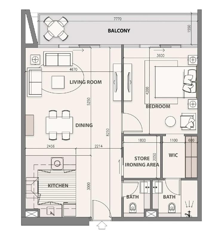 listing figureout