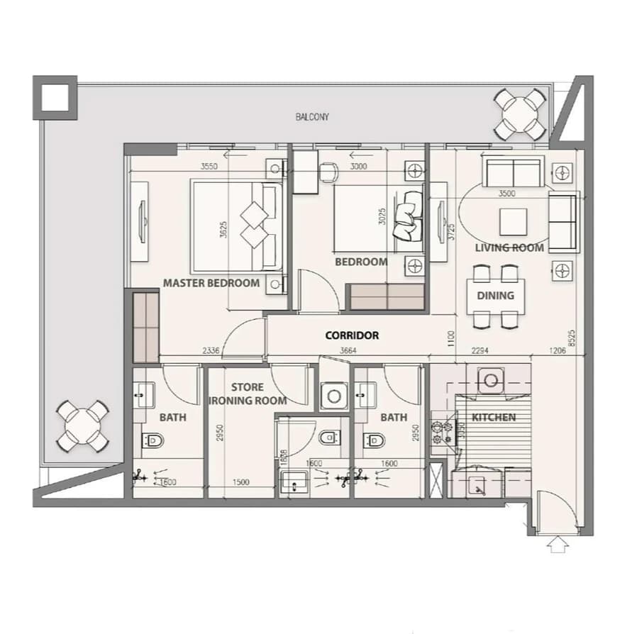 listing figureout
