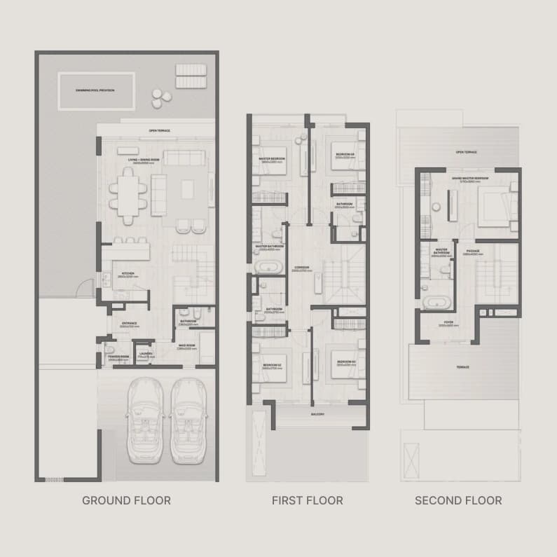 listing figureout