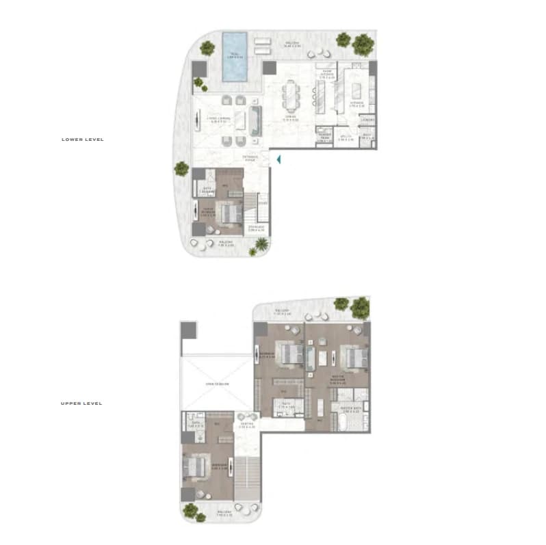 listing figureout