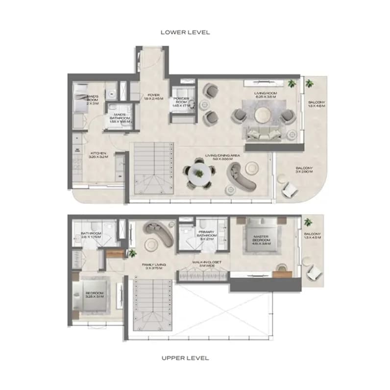 listing figureout