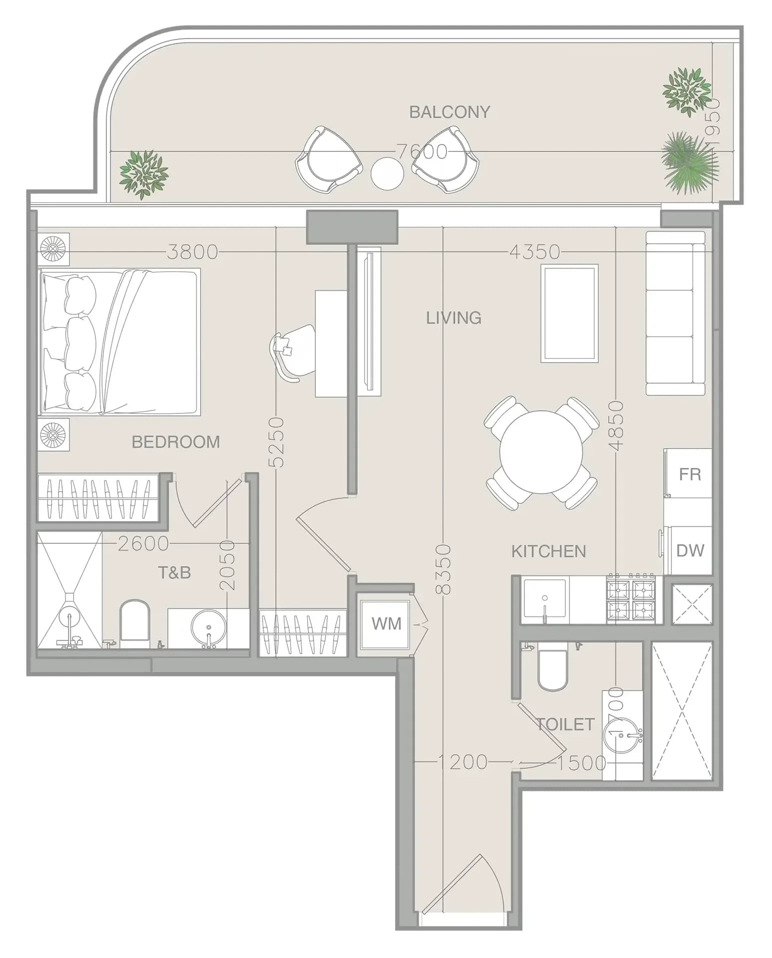 listing figureout
