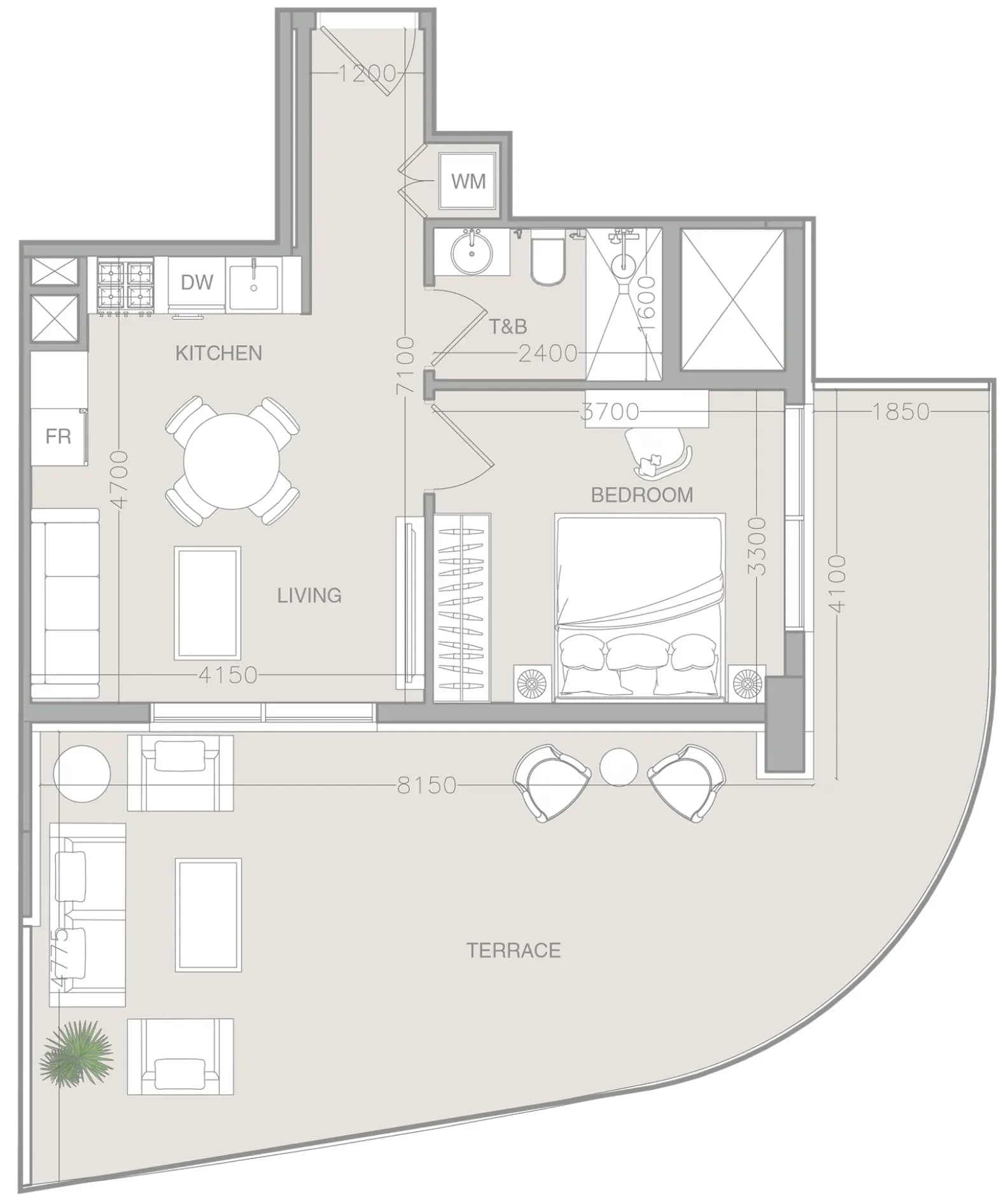 listing figureout