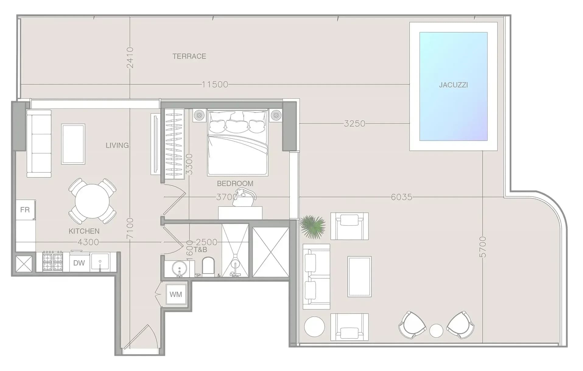 listing figureout