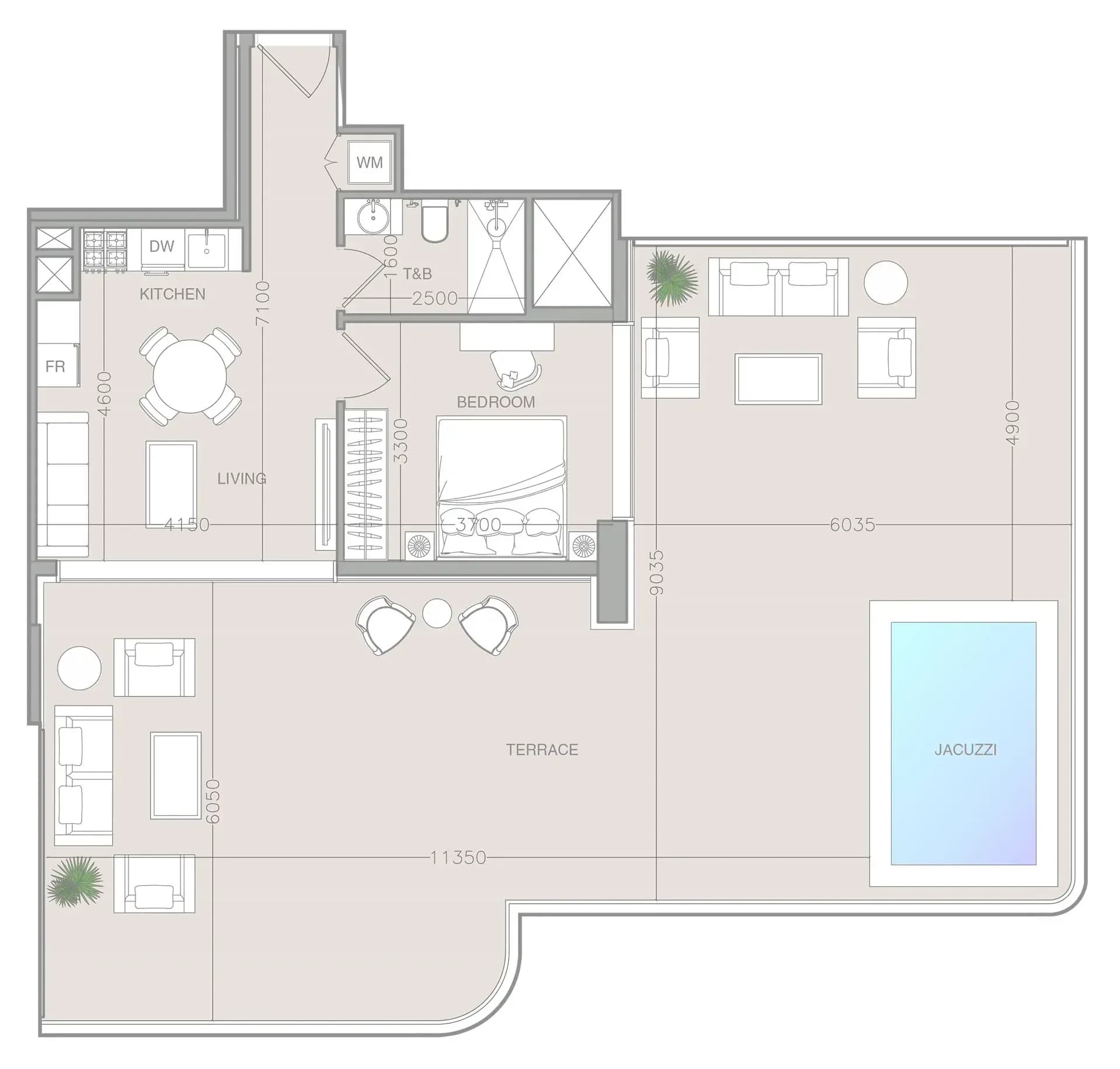 listing figureout