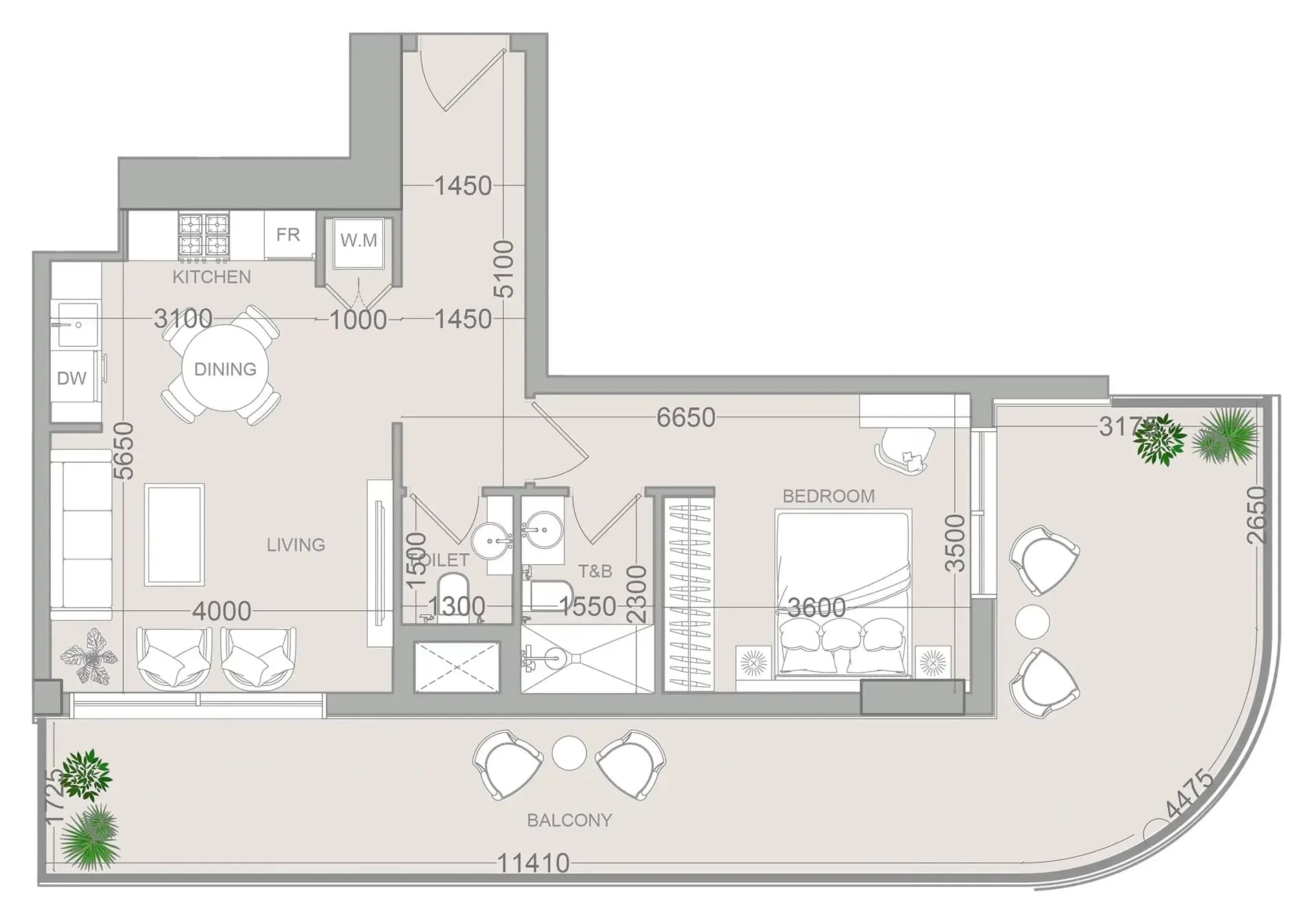 listing figureout
