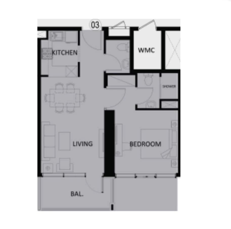listing figureout