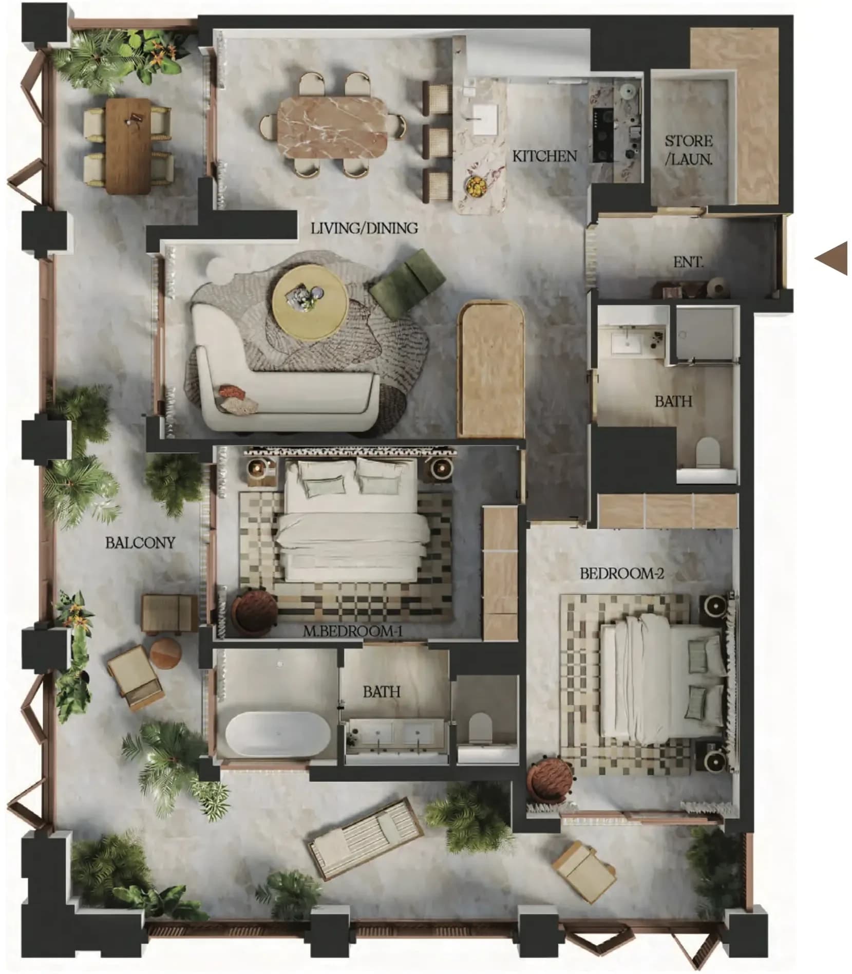 listing figureout