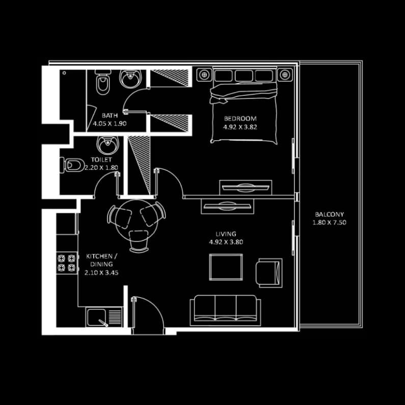 listing figureout