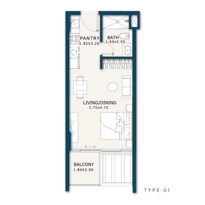 listing figureout