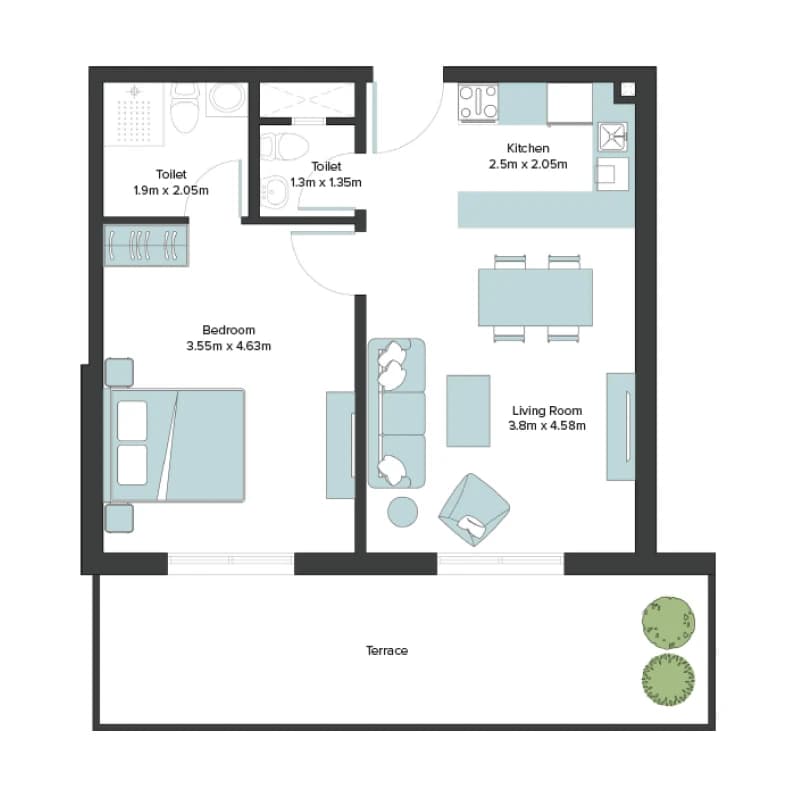listing figureout