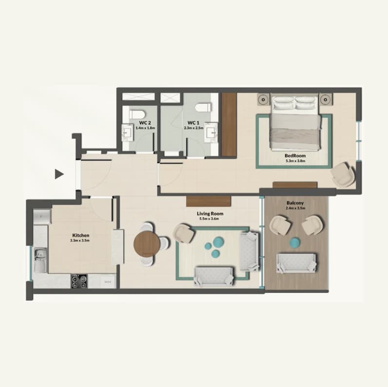 listing figureout