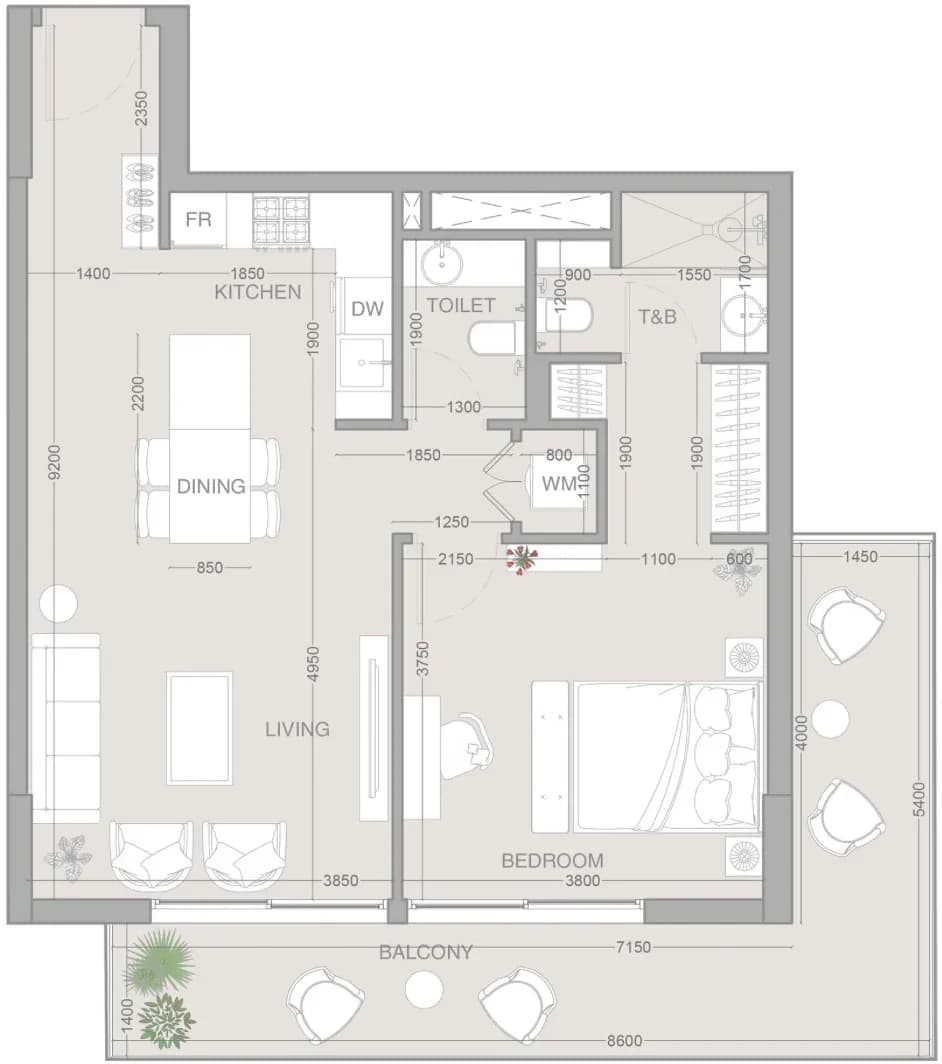 listing figureout