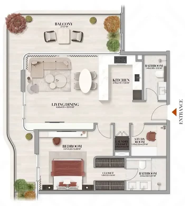 listing figureout
