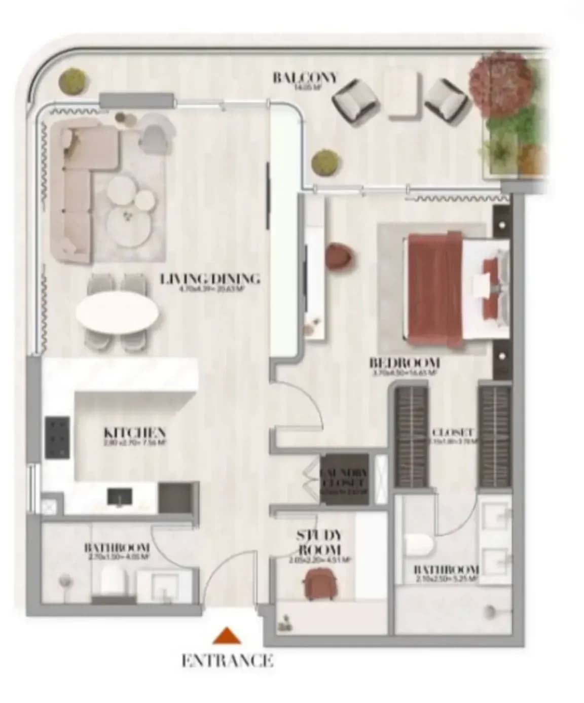 listing figureout