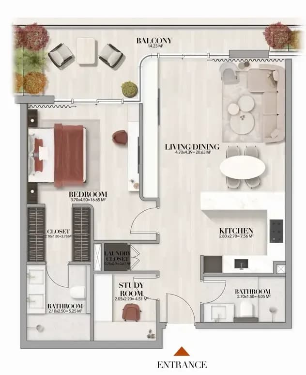 listing figureout