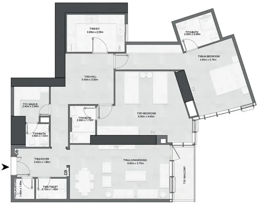 listing figureout
