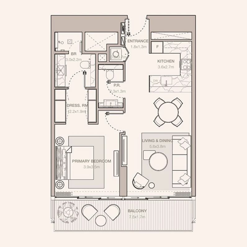 listing figureout