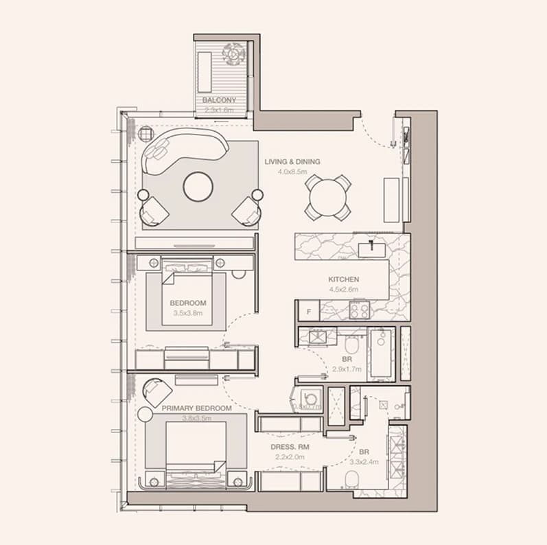 listing figureout