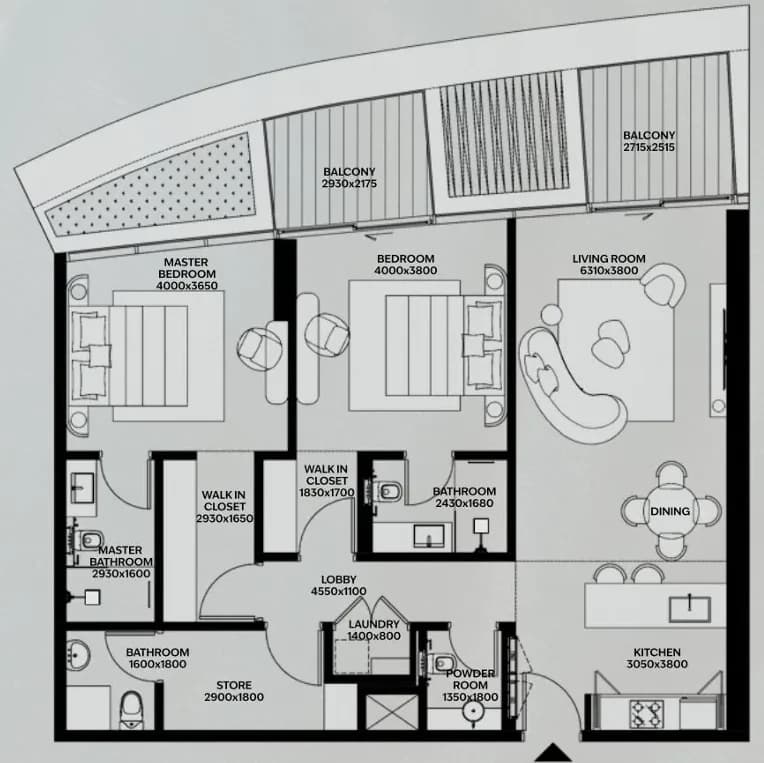 listing figureout