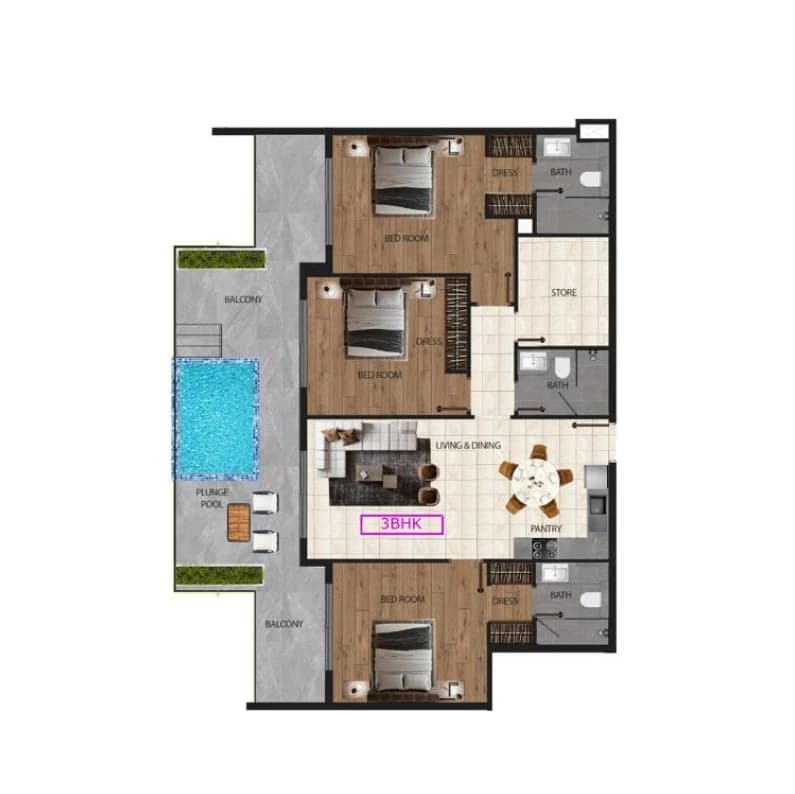 listing figureout