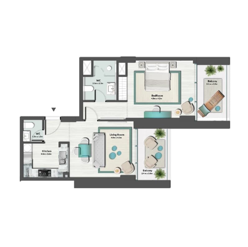 listing figureout