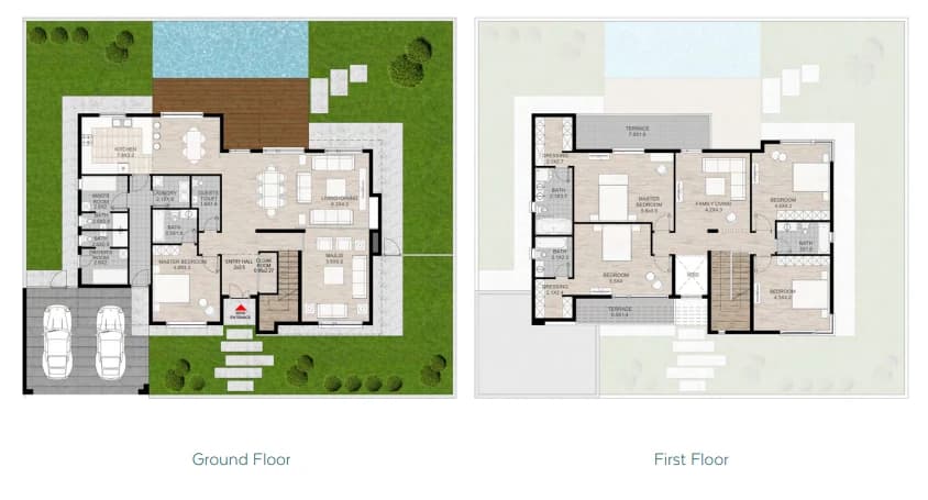 listing figureout