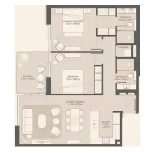 listing figureout