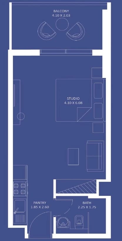 listing figureout