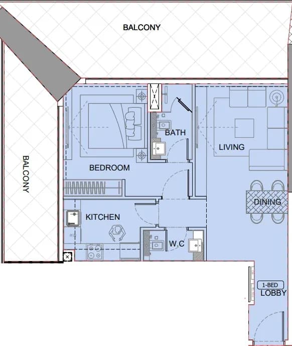 listing figureout