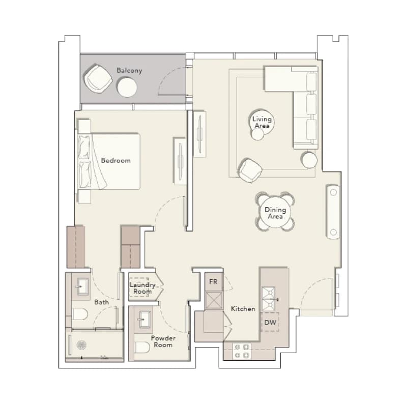 listing figureout