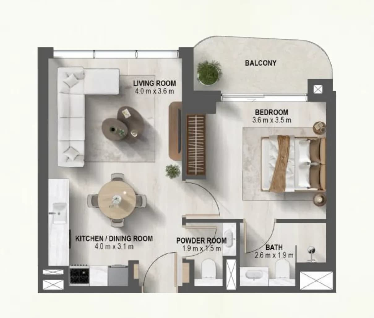 listing figureout