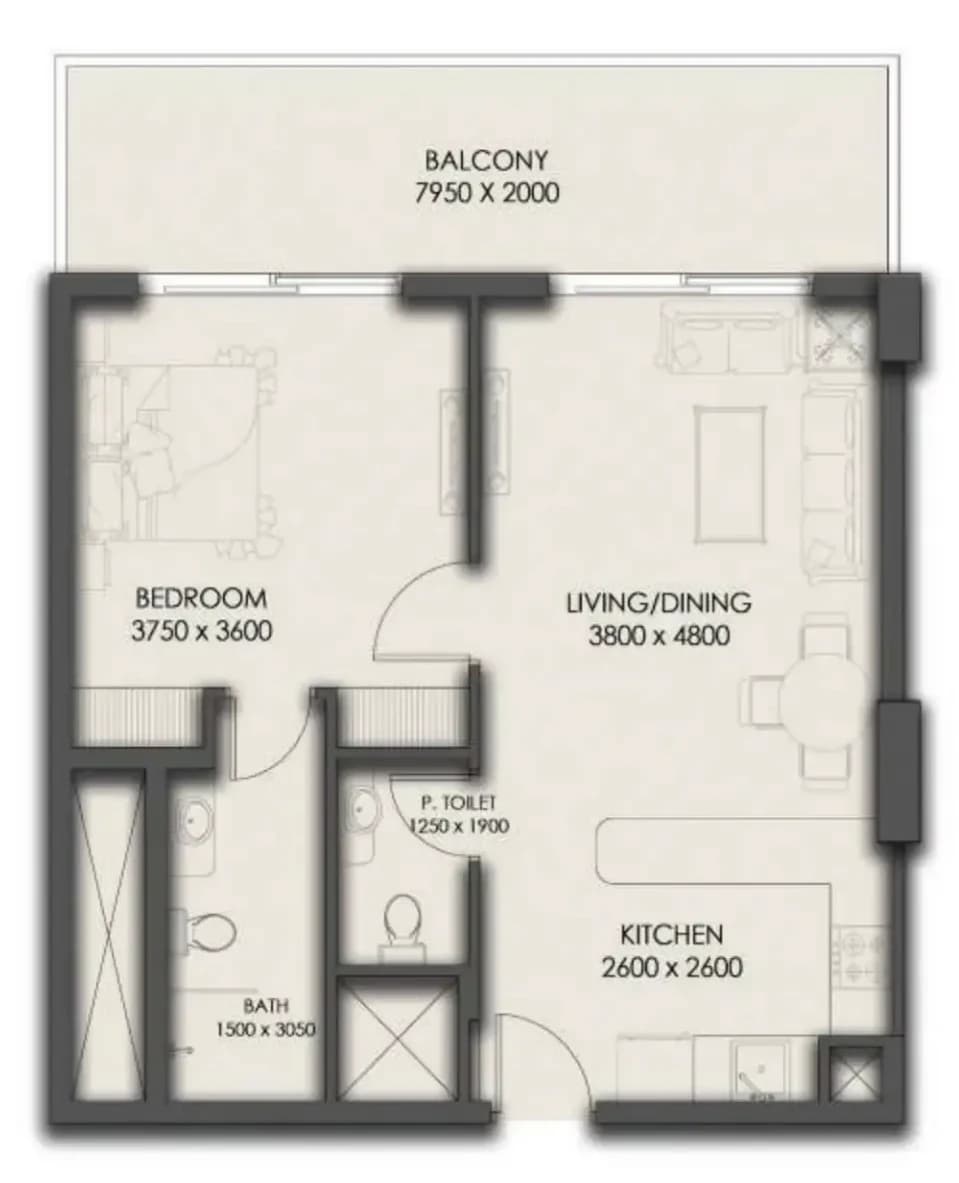 listing figureout
