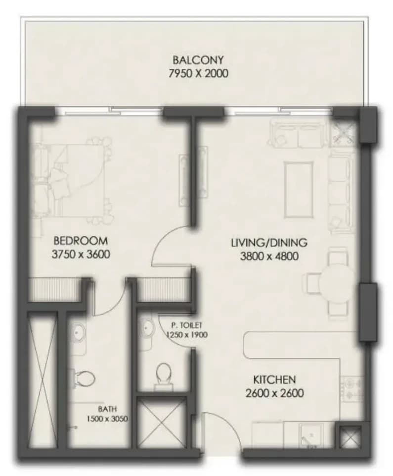 listing figureout