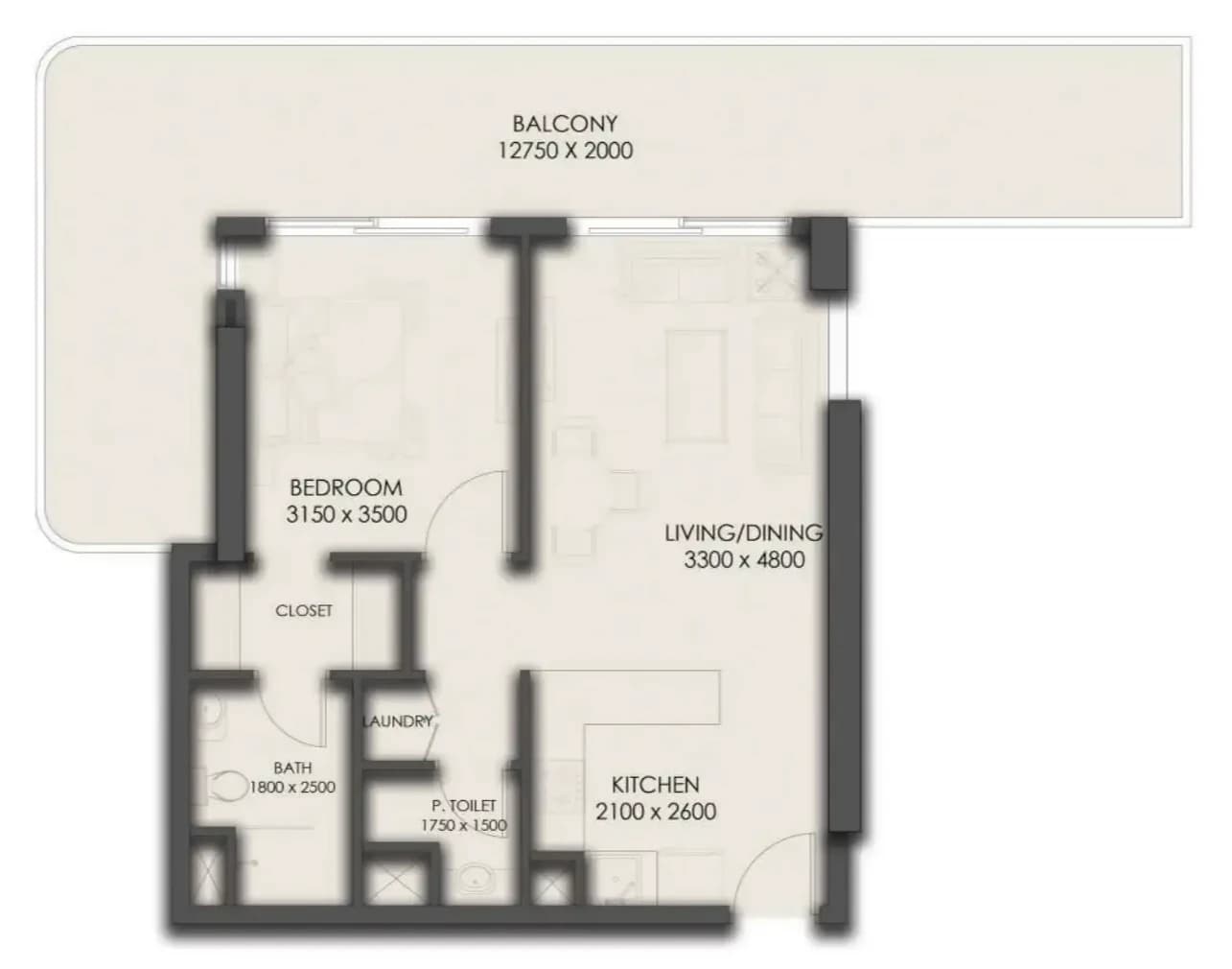 listing figureout