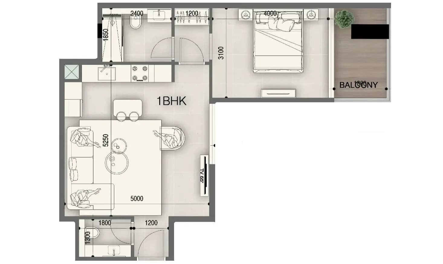 listing figureout