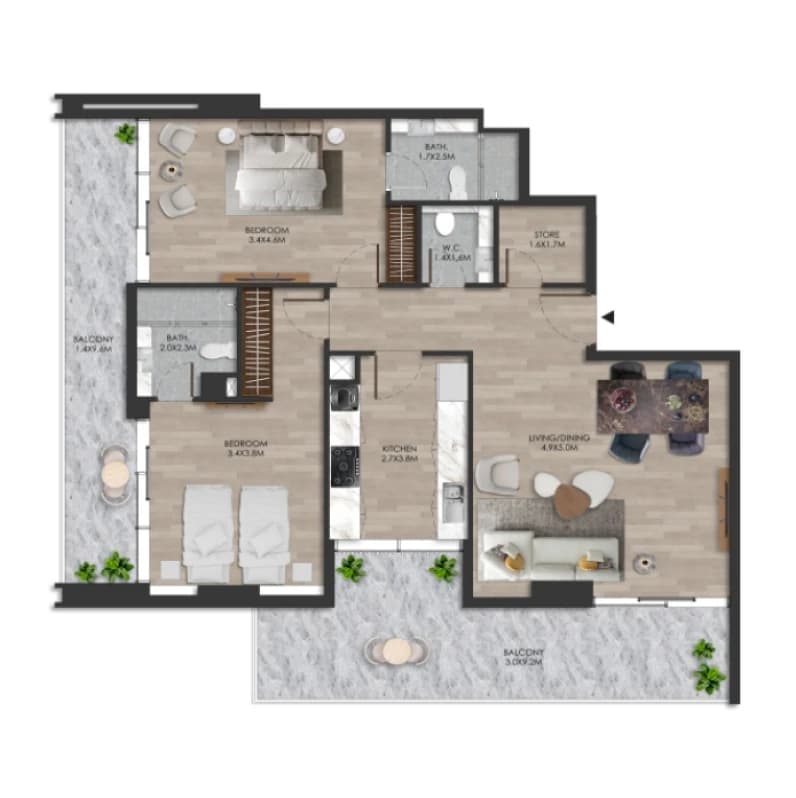 listing figureout