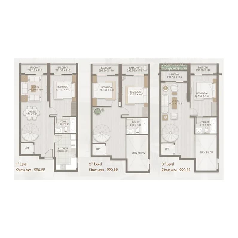 listing figureout