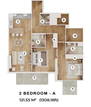 listing figureout
