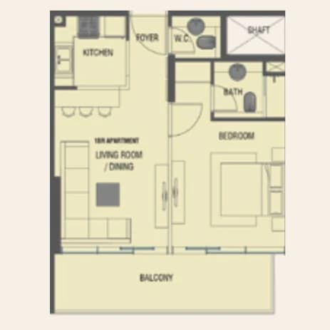 listing figureout