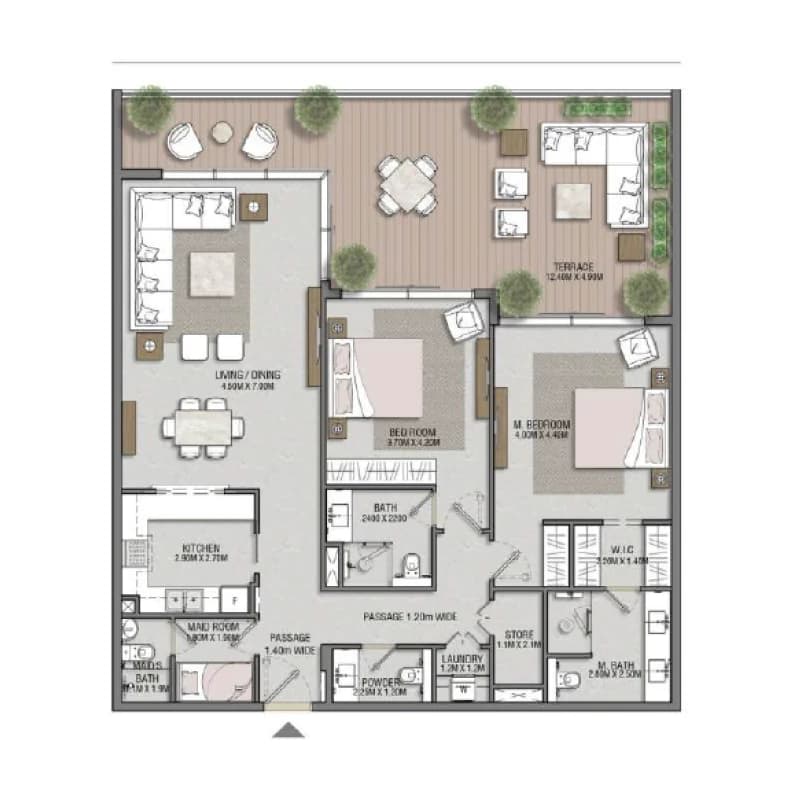listing figureout