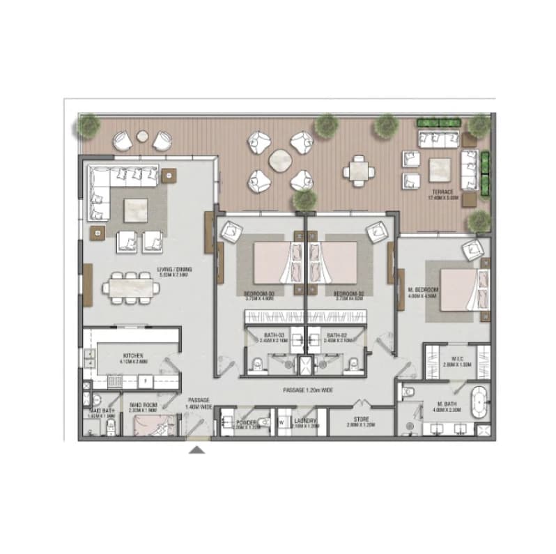 listing figureout