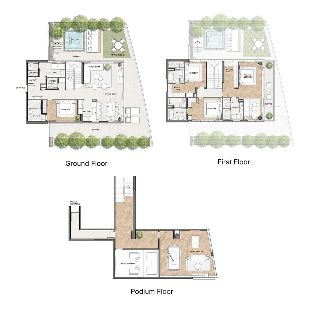 listing figureout