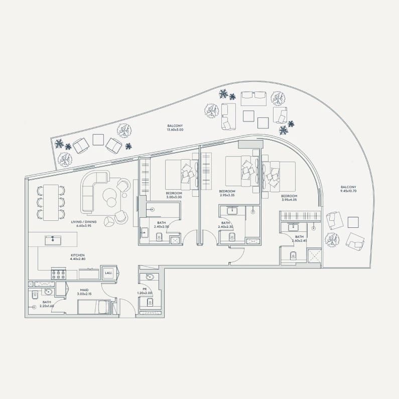 listing figureout