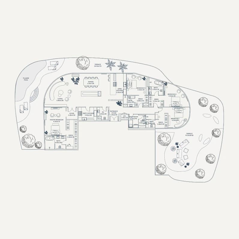 listing figureout