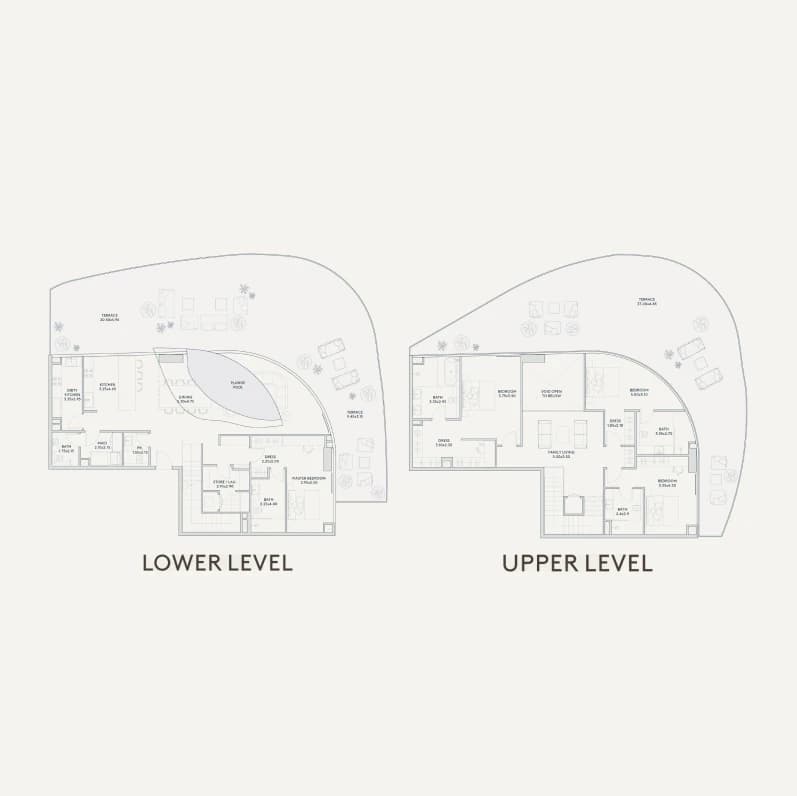 listing figureout