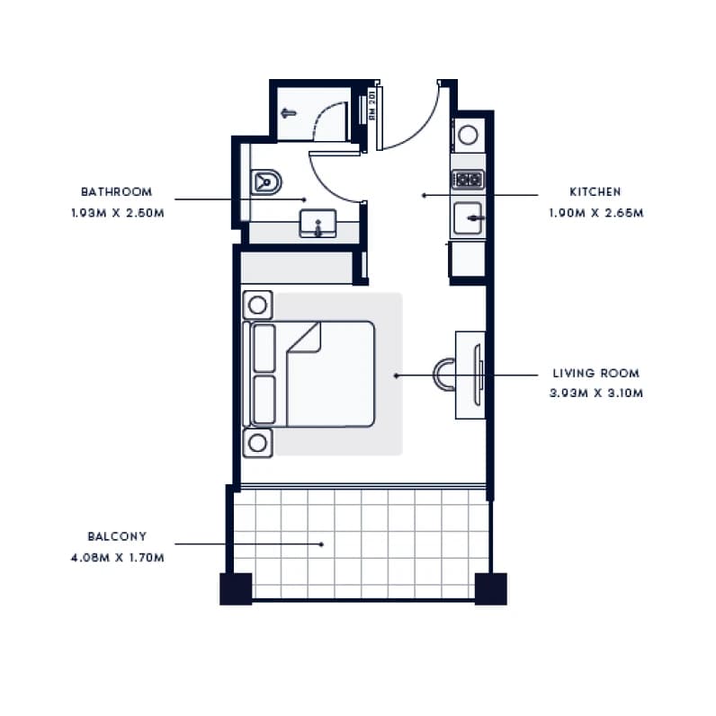 listing figureout