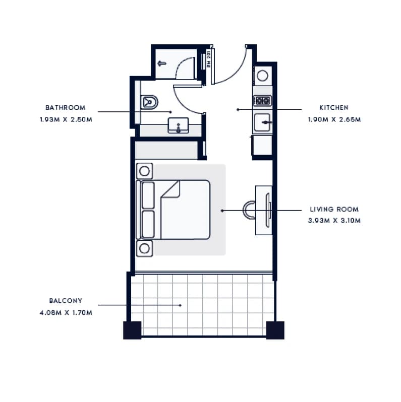 listing figureout